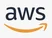 AWS: AI-Driven Automation & Smart Resource Optimization